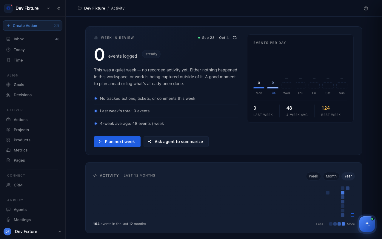 The activity page: week in review, events per day and the feed
