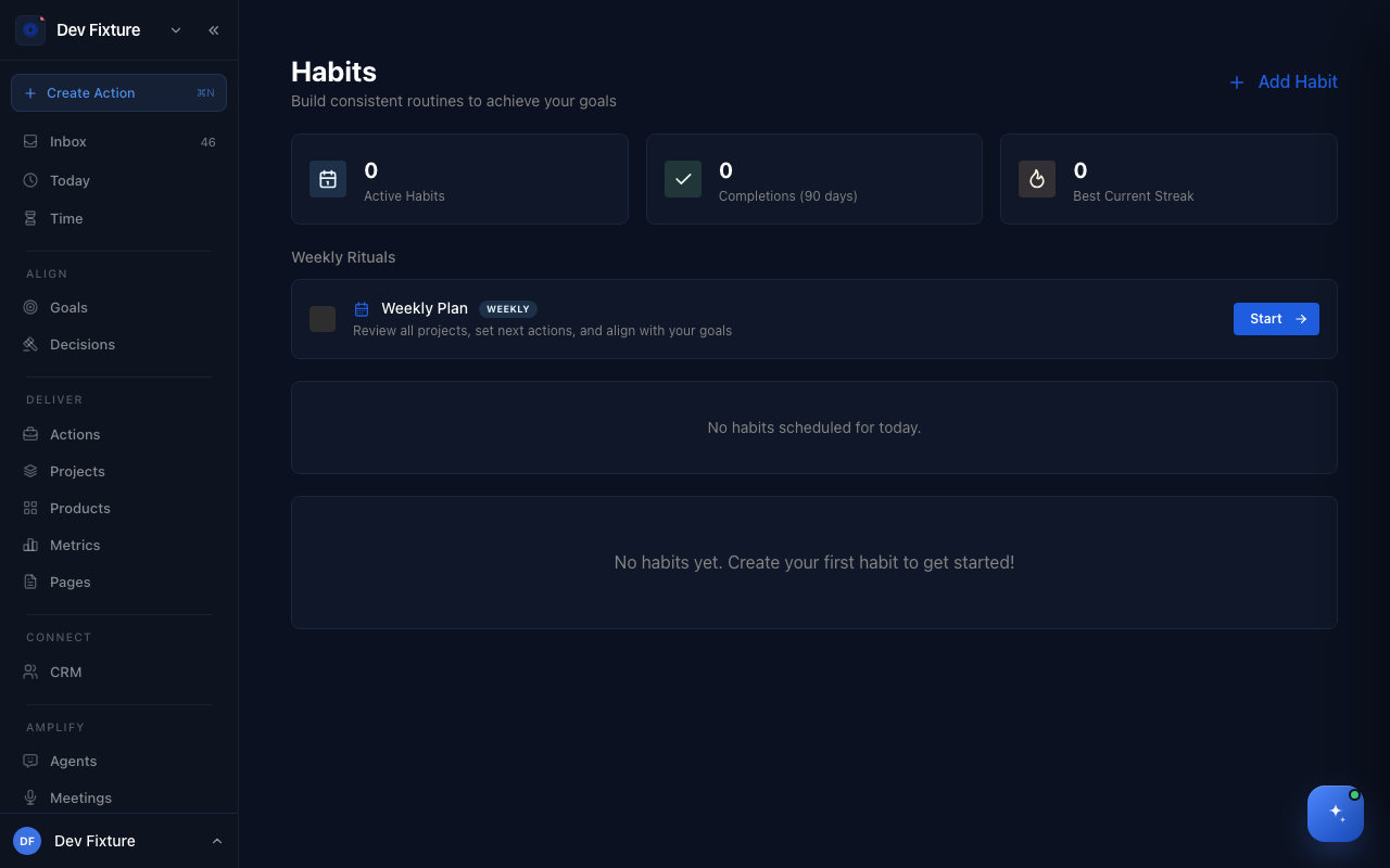 The Habits page with stats, the Weekly Plan card, today's habits and the habit list