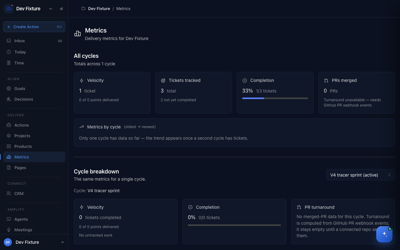 The Metrics page