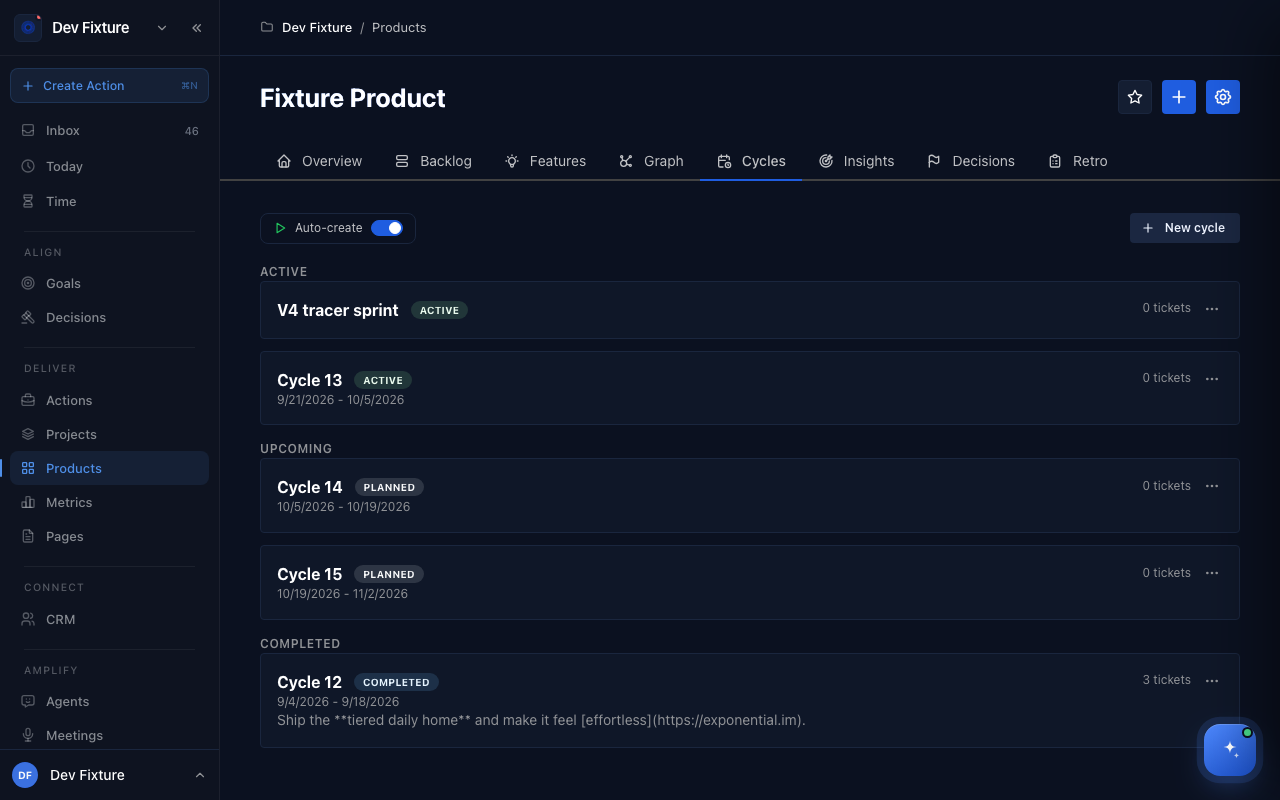 Cycles: active, upcoming and completed