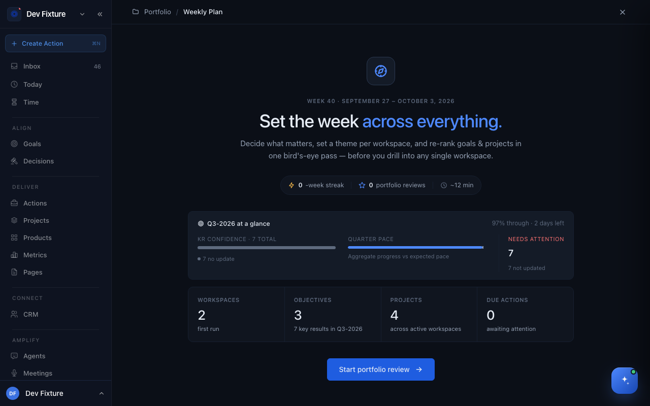 The Weekly plan intro with the quarter at a glance and the Start portfolio review button